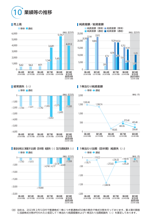 画像に alt 属性が指定されていません。ファイル名: image-2.png